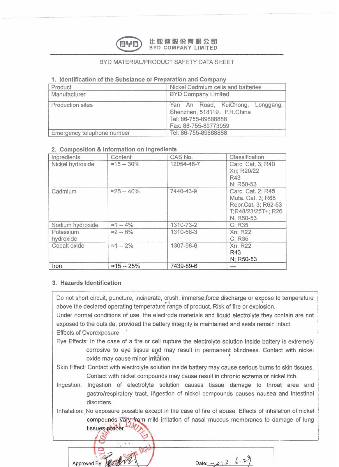 Orbis FP182-GY User Manual - ManualMachine.com