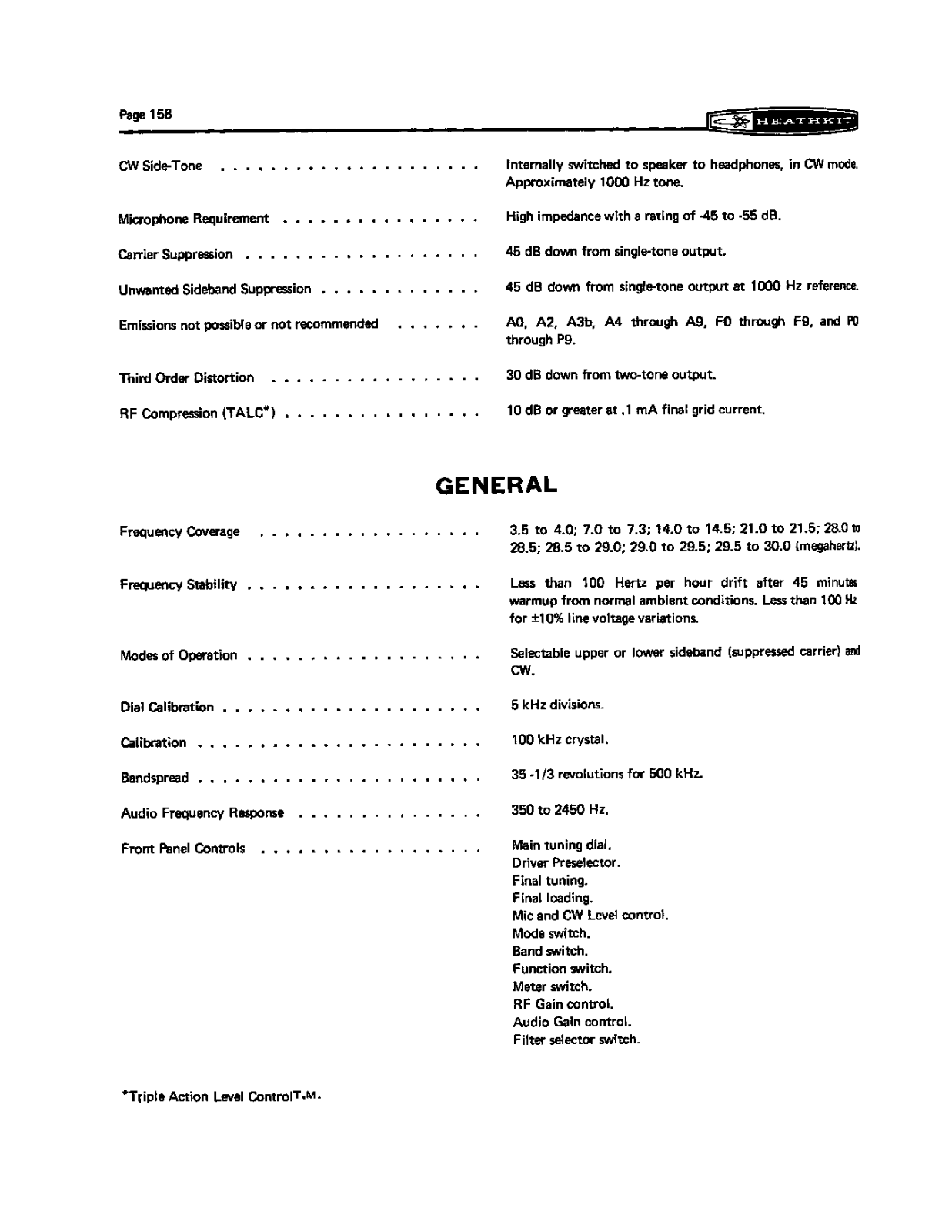 HEATHKIT hw101 User Manual (PAGE 14)