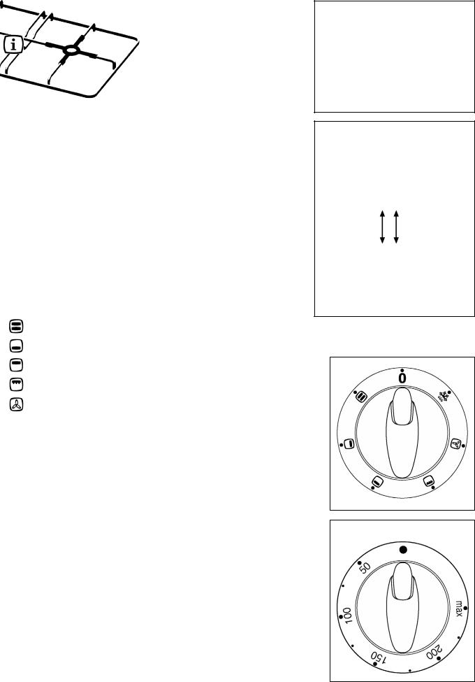 Electrolux EKM6732, EKM6735 User Manual