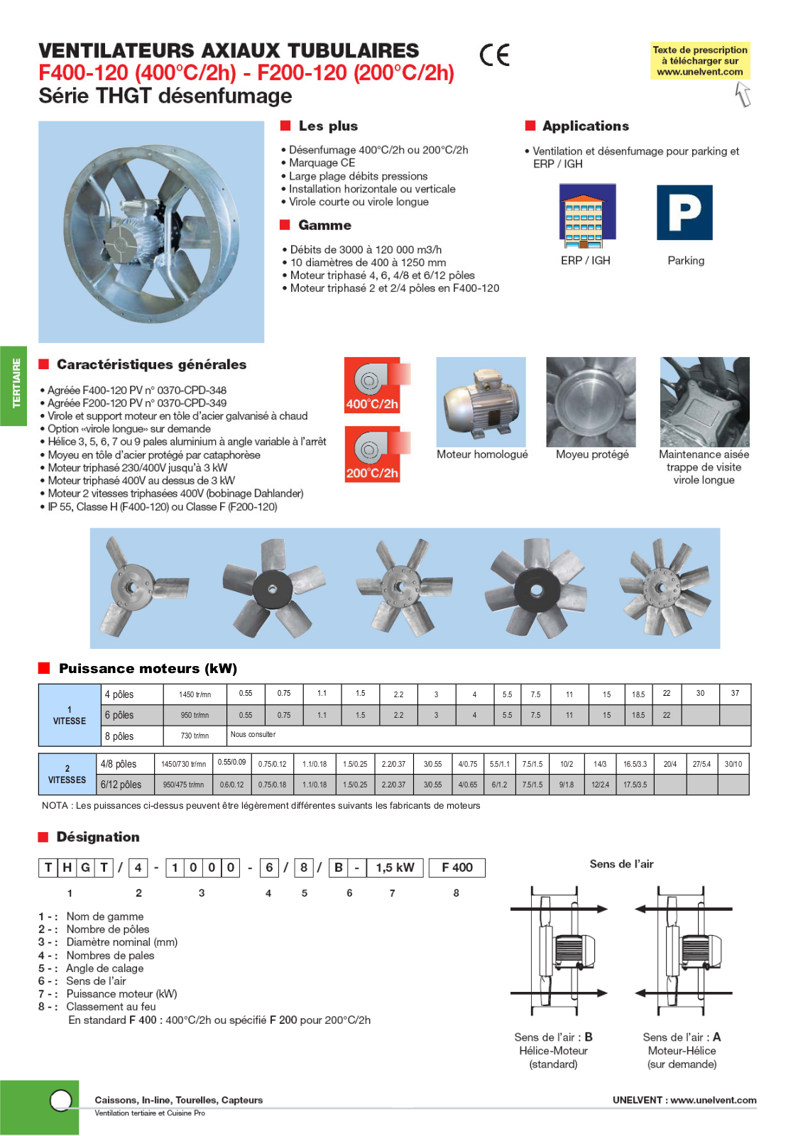 UNELVENT THGT User Manual