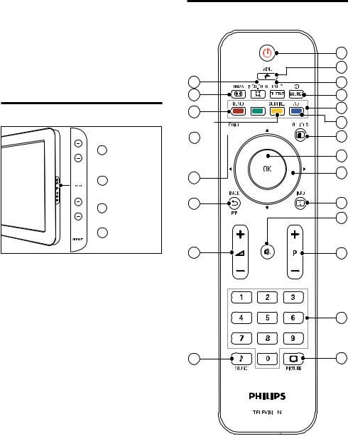 Philips 32PFL3614 User manual