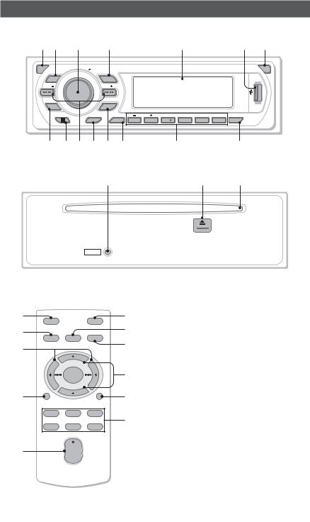 Sony CDX-GT610, CDX-GT616 INSTRUCTION/OPERATION MANUAL