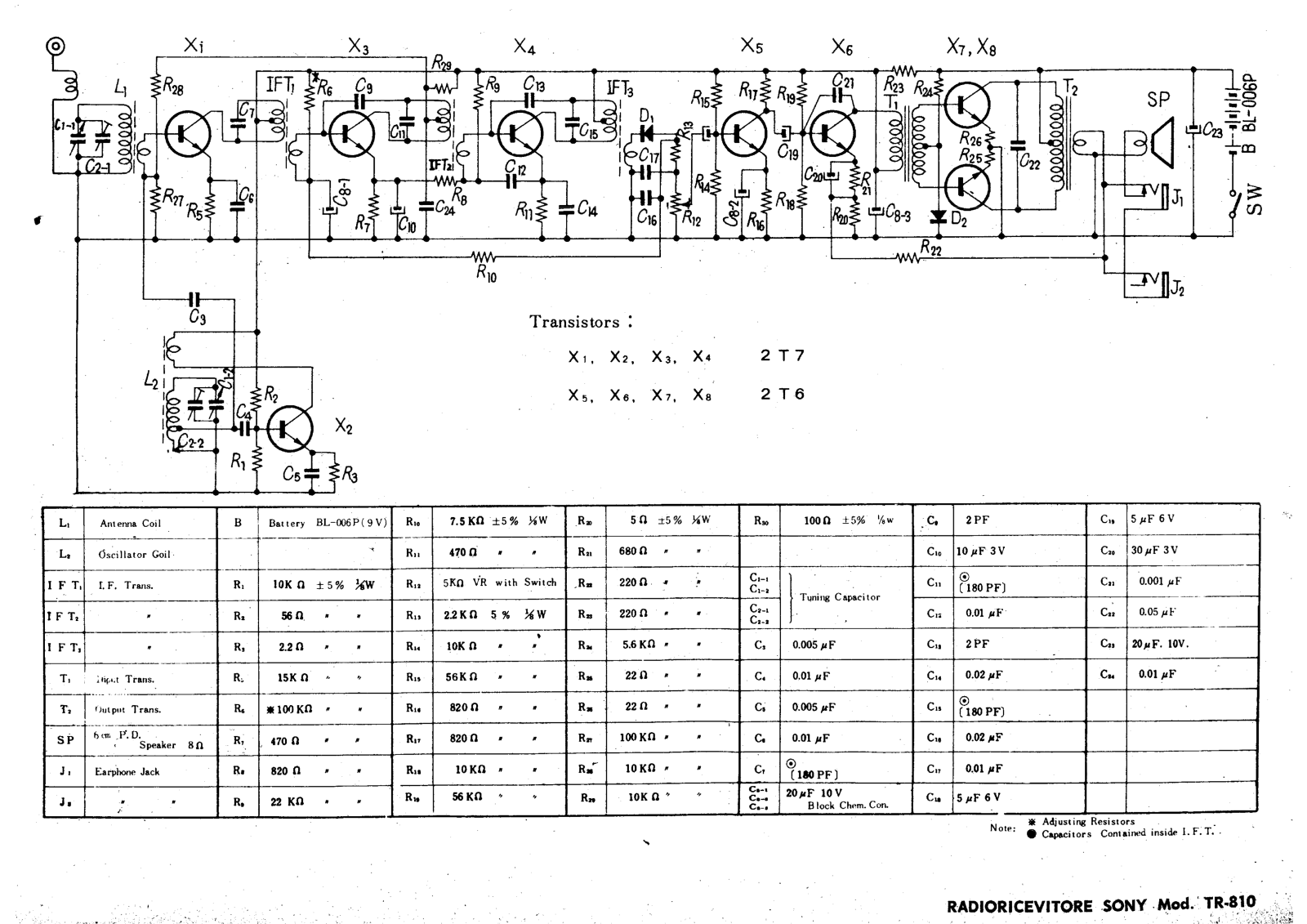 Sony tr810 schematic