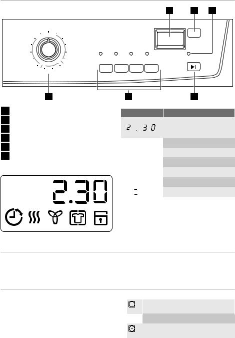 AEG EDE1074PDW User Manual