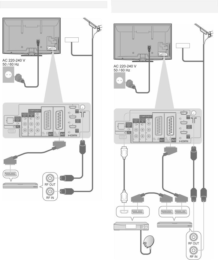 Panasonic TX-P50G20E, TX-P50G20ES, TX-P42G20E, TX-P42G20ES, TX-P46G20ES User Manual