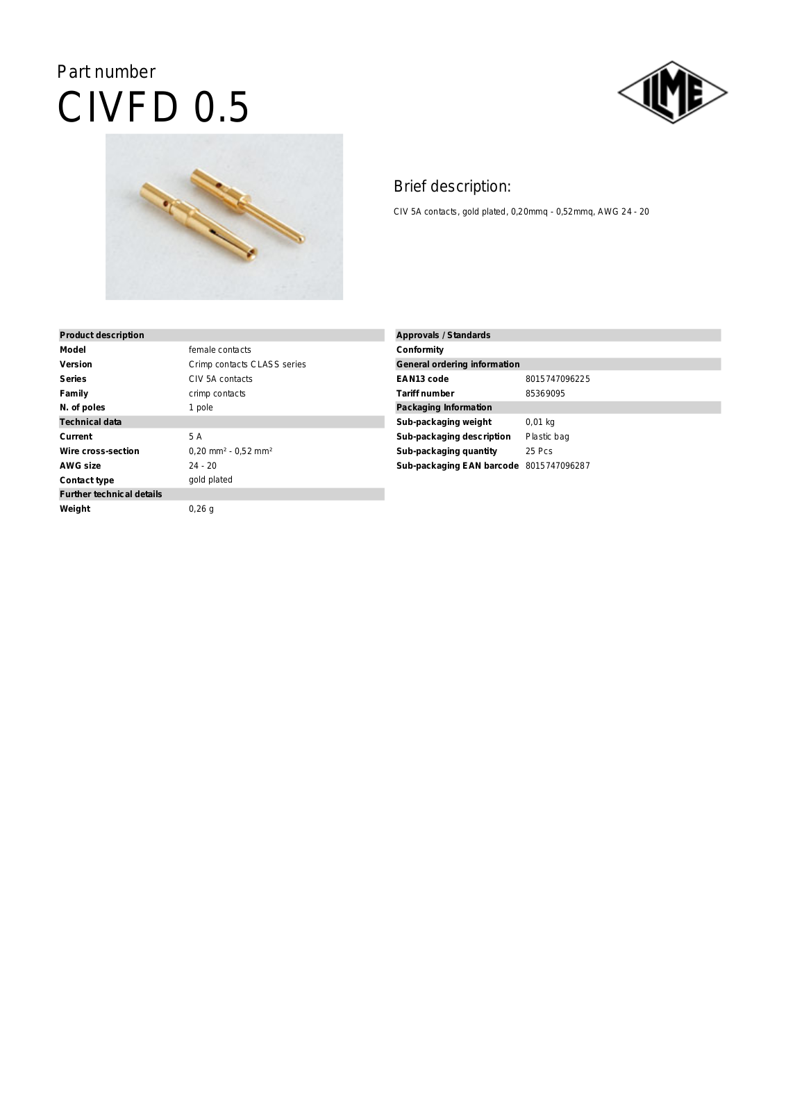 ILME CIVFD-0.5 Data Sheet