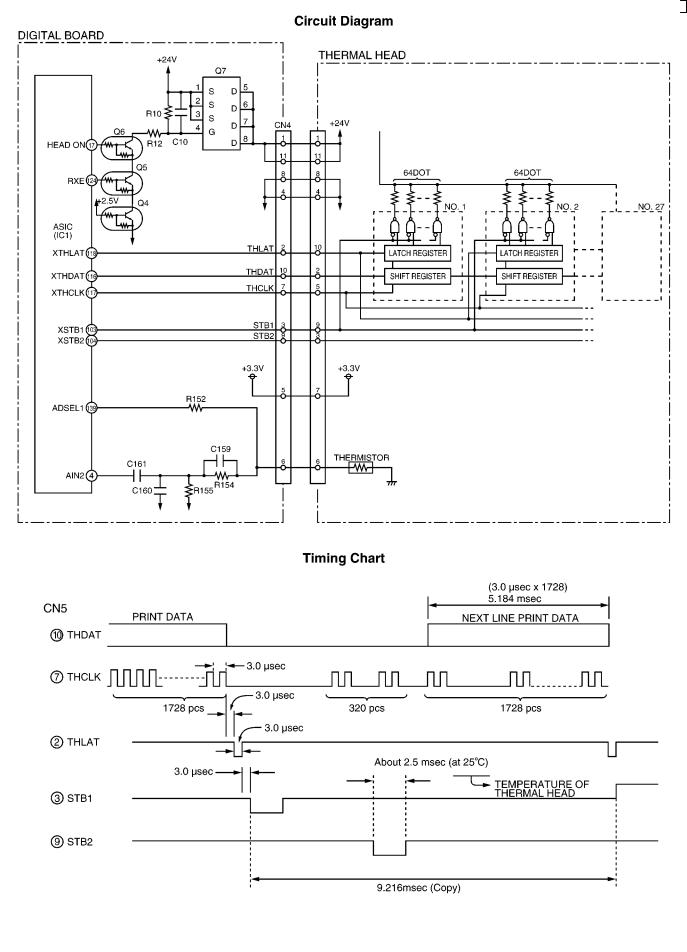 Panasonic MS KX-FT932BR Schematic