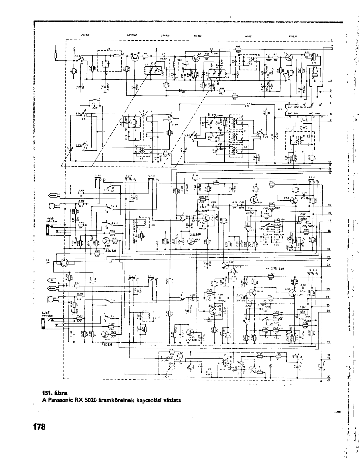 Panasonic RX-5020 Schematic