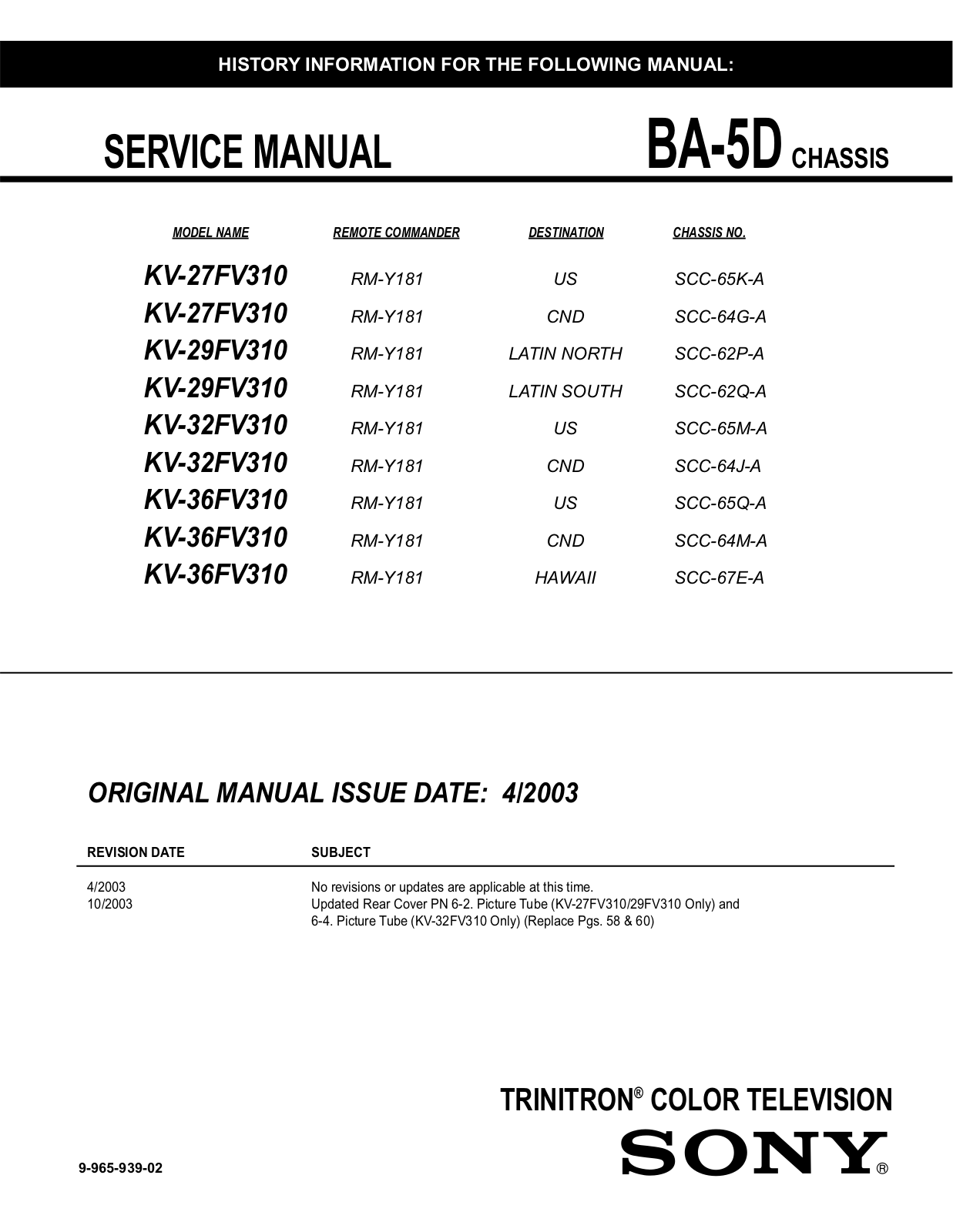 Sony KV-36FV310, KV-32FV310, KV-29FV310 Schematic