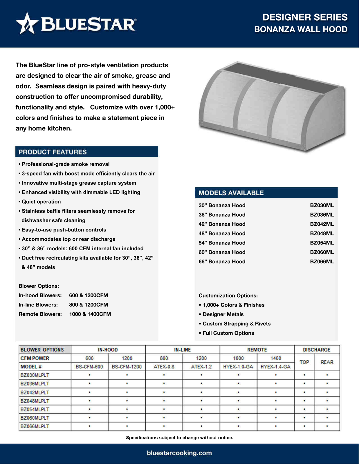 BlueStar BZ030MLPLTDCC, BZ042MLPLTDCC, BZ036MLPLTDCC, BZ054MLPLTDCC, BZ060MLPLTDCC Specifications