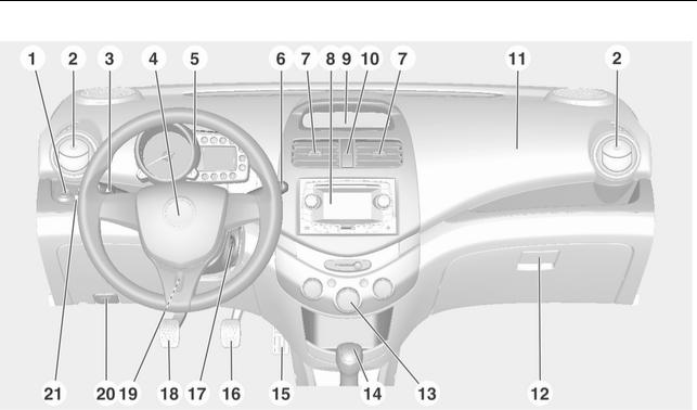 Chevrolet Spark III 2009 — 2016 User Manual
