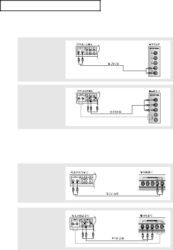 Samsung LTM1755 User Manual