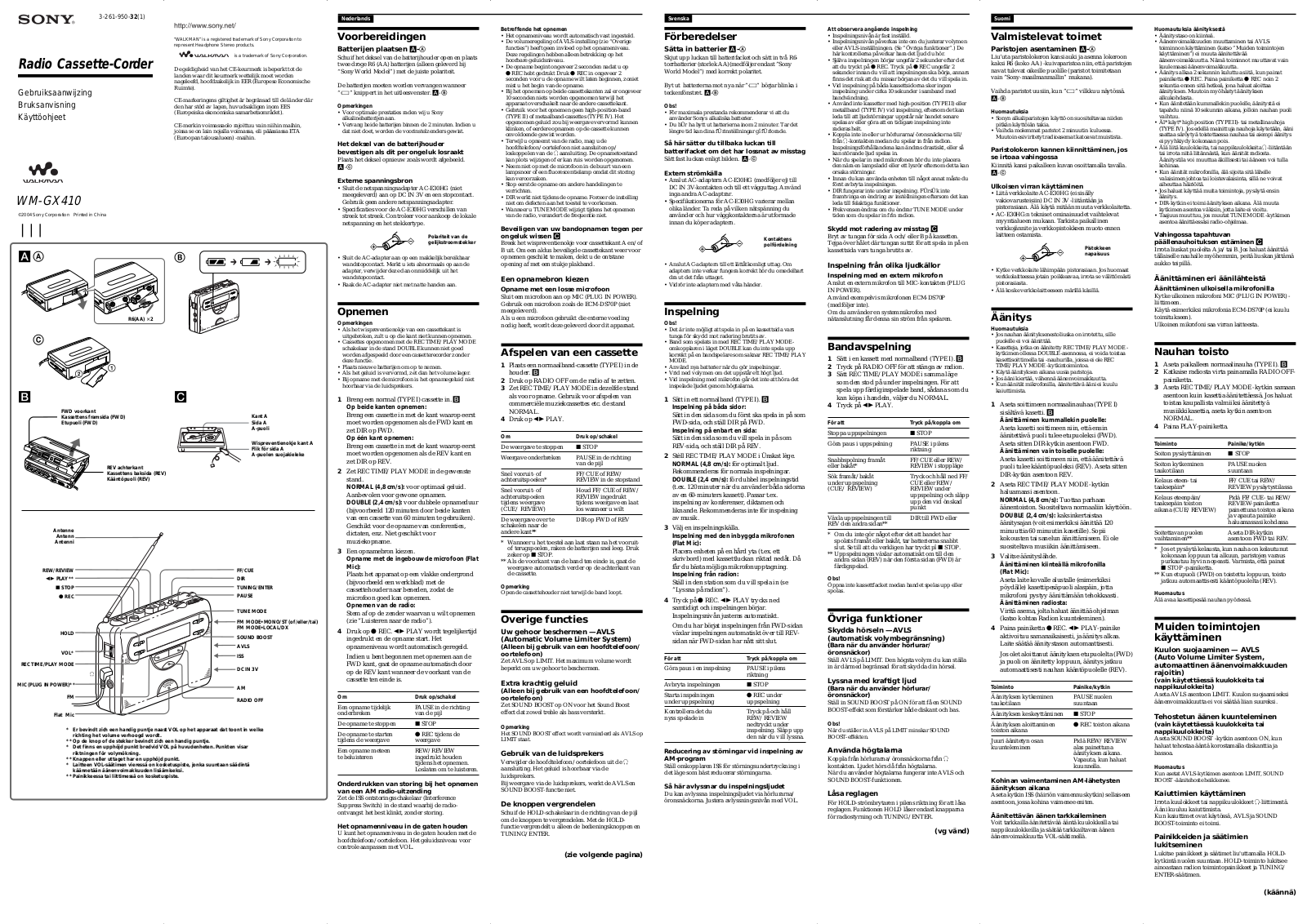 Sony WM-GX410 User Manual