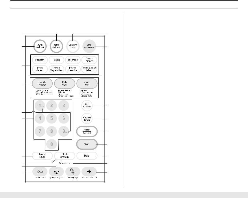 SAMSUNG SMH5140BB, SMH5140WB, SMH6160WB User Manual