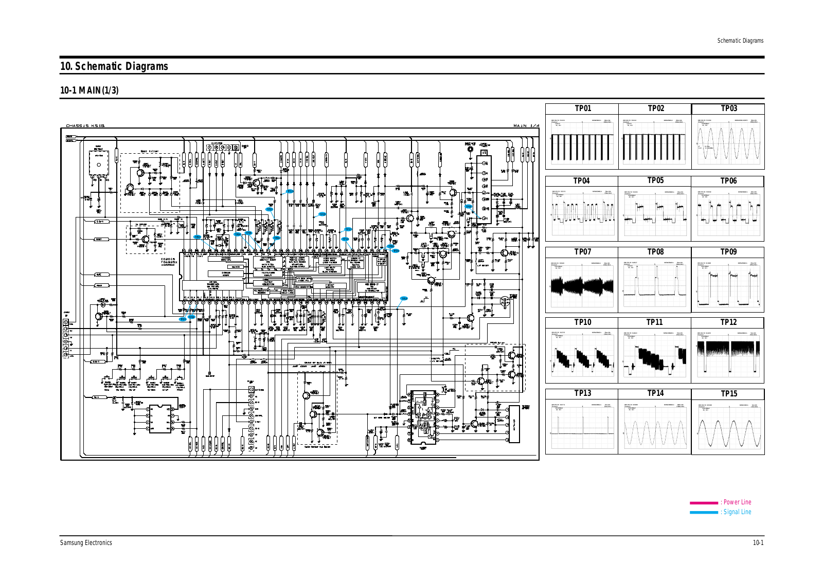 Samsung CS-21K3Q Schematic