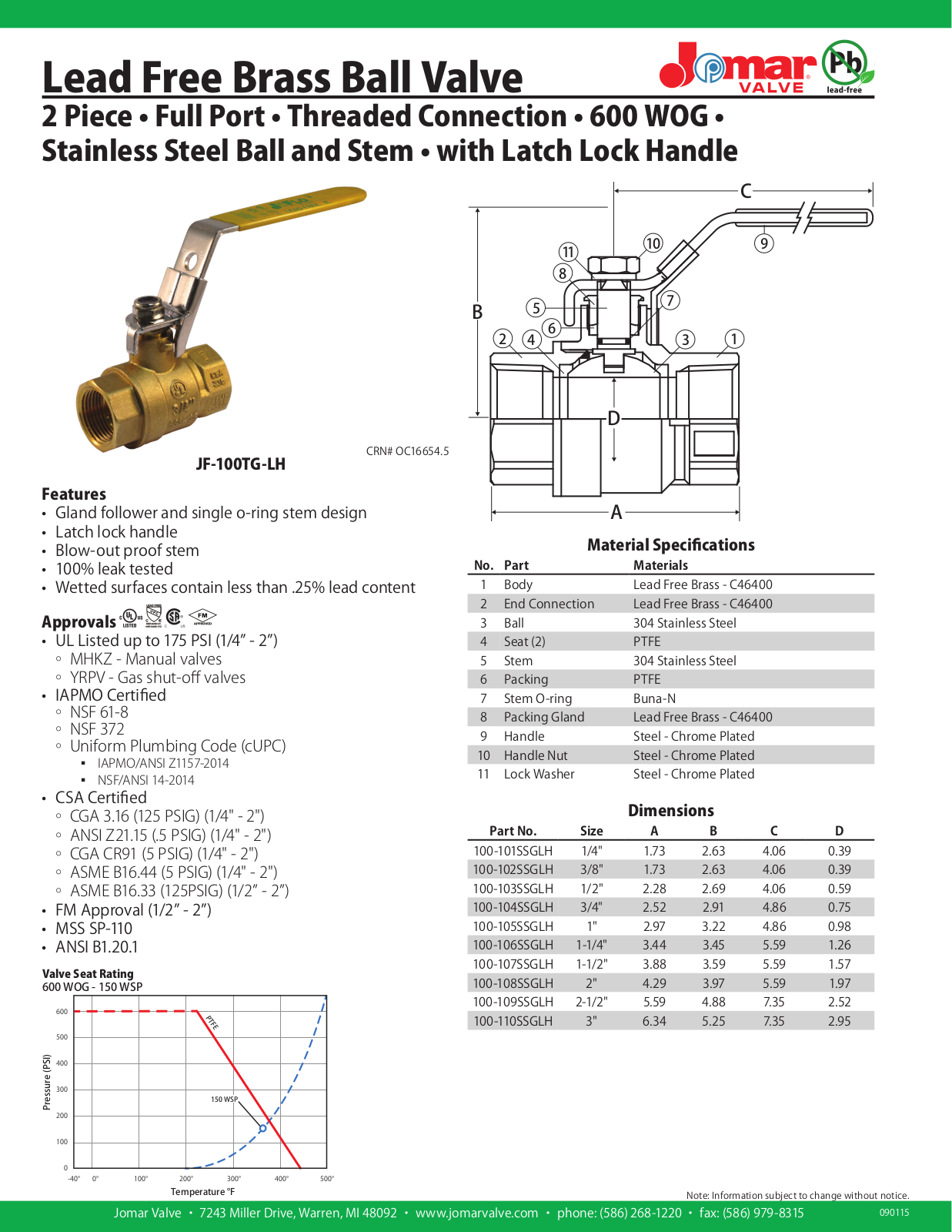 Jomar JF-100TG-LH User Manual