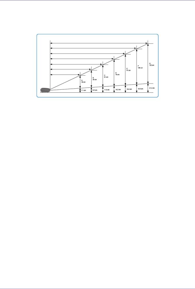 Samsung SP-P410M User Manual