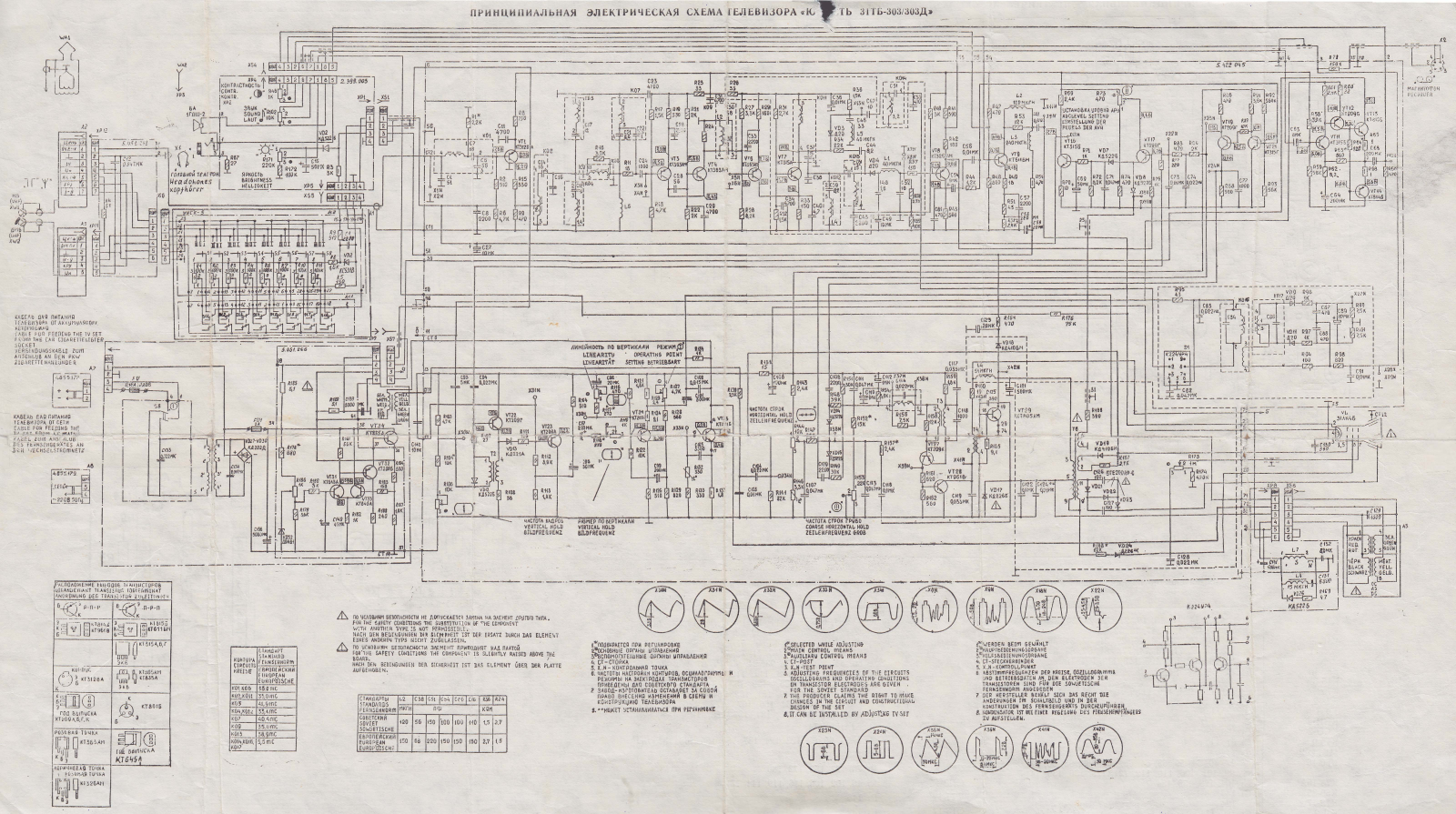 Юность 31ТБ-303, 31ТБ-303Д Schematics