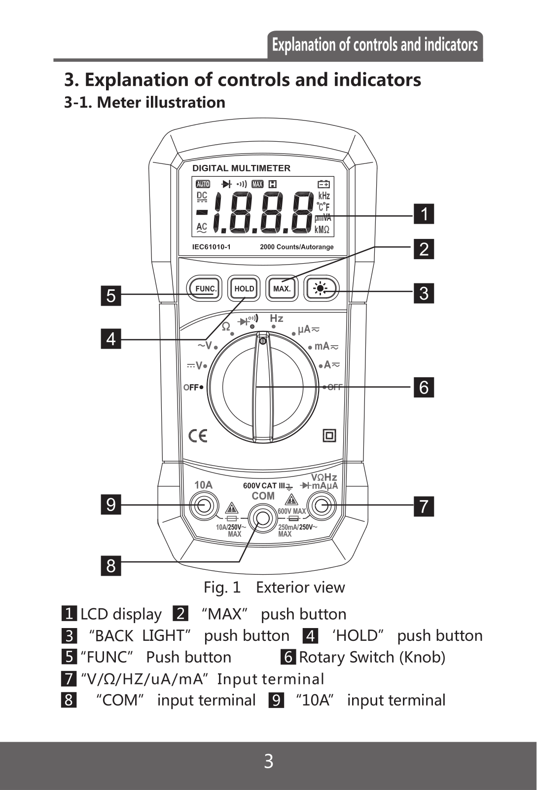 Peakmeter PM8233D Manual