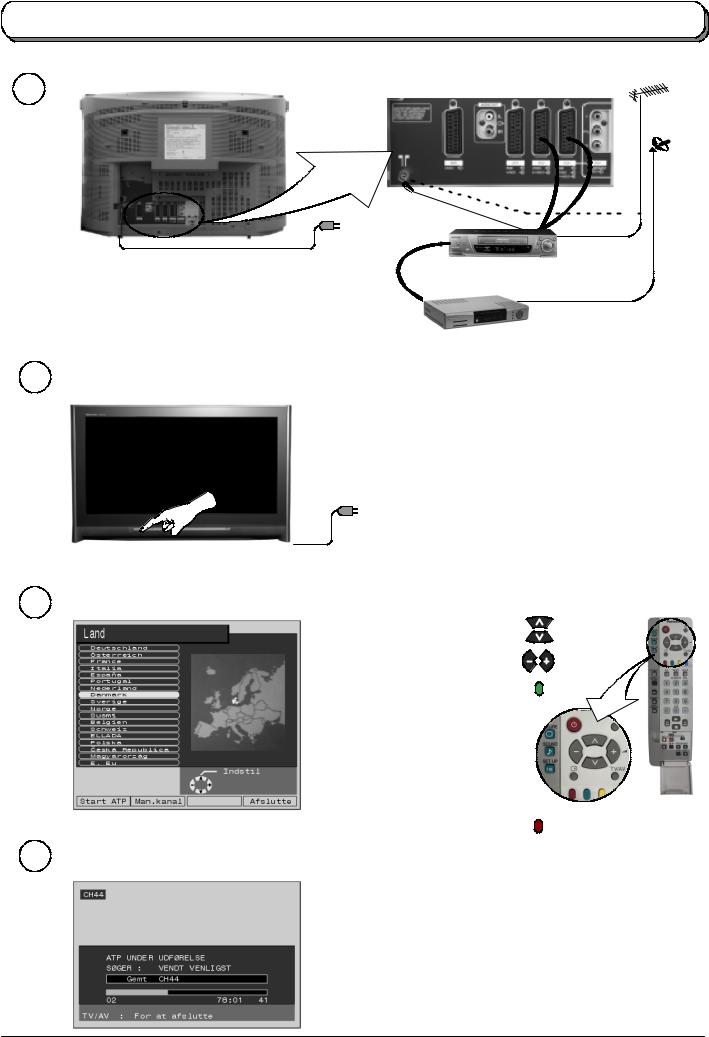 Panasonic TX-36PD50F User Manual