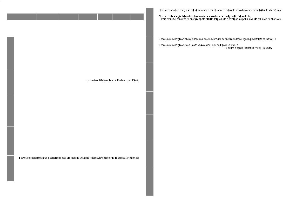 Samsung 460DX-2, SYNCMASTER 400DX-2, SYNCMASTER 460DXN-2, SYNCMASTER 400DXN-2, 400DXN-2 User Manual