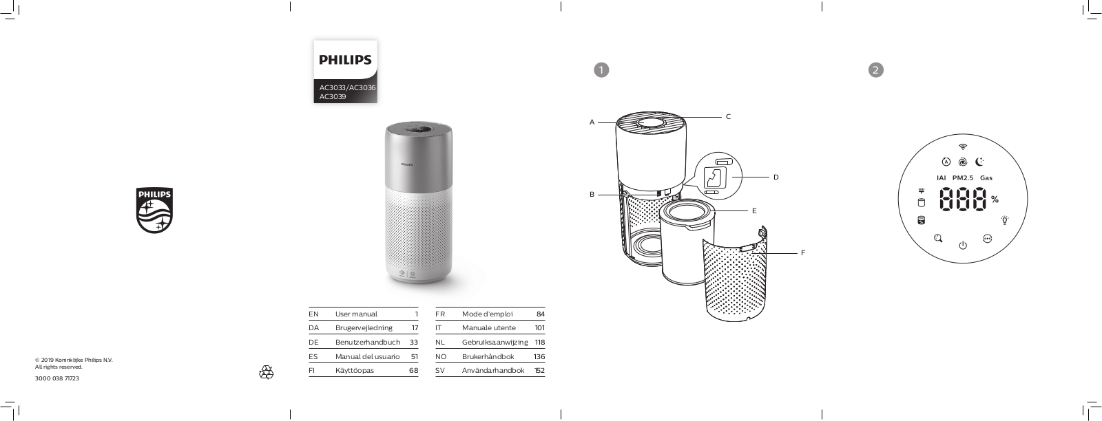 Philips AC3033, AC3036 User Manual