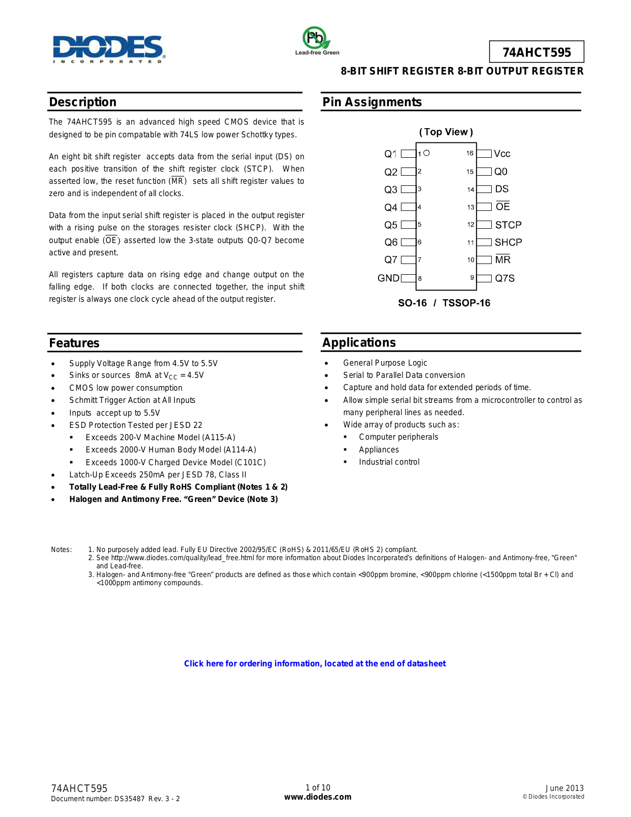 Diodes 74AHCT595 User Manual