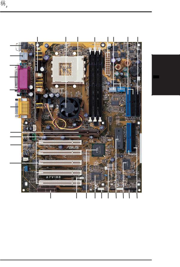 ASUS A7V133 User Manual