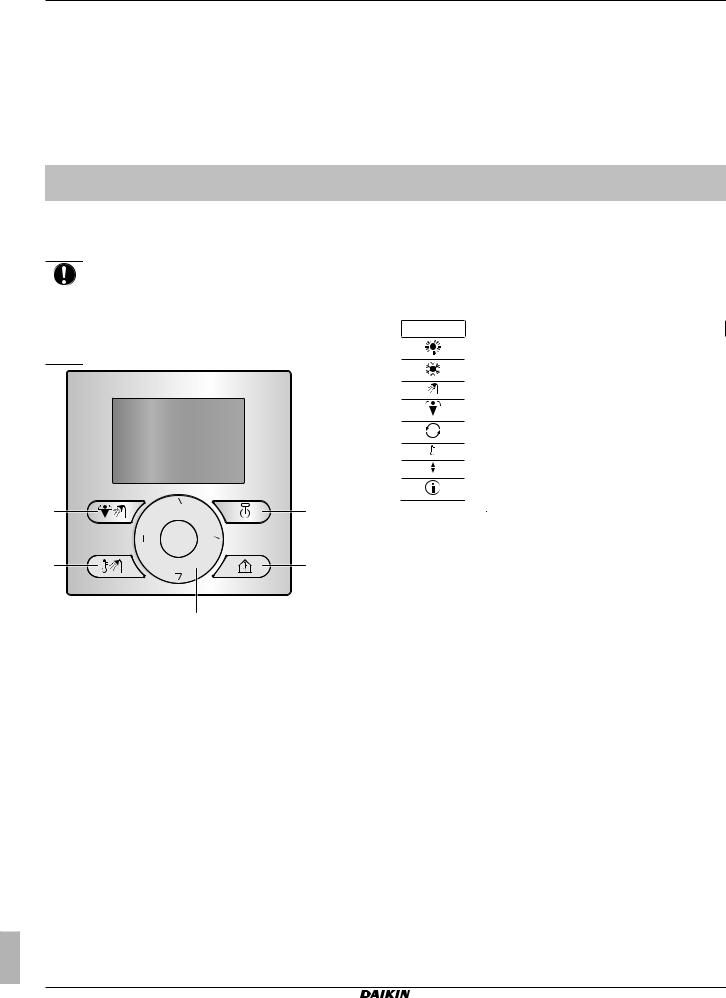 Daikin EKRUDAS Installer reference guide