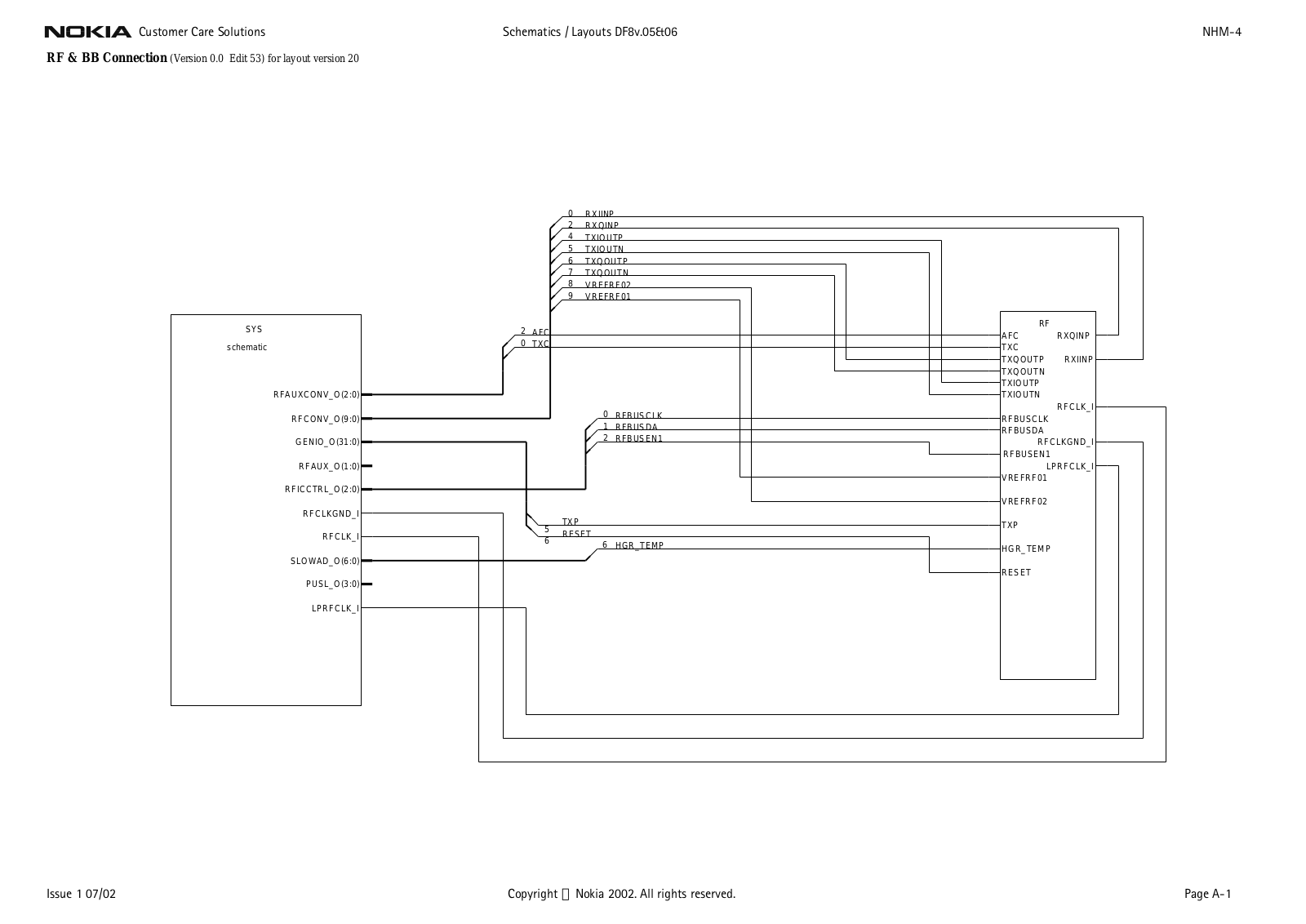 Nokia 8910 Service Manual 11 nhm4 schem_20