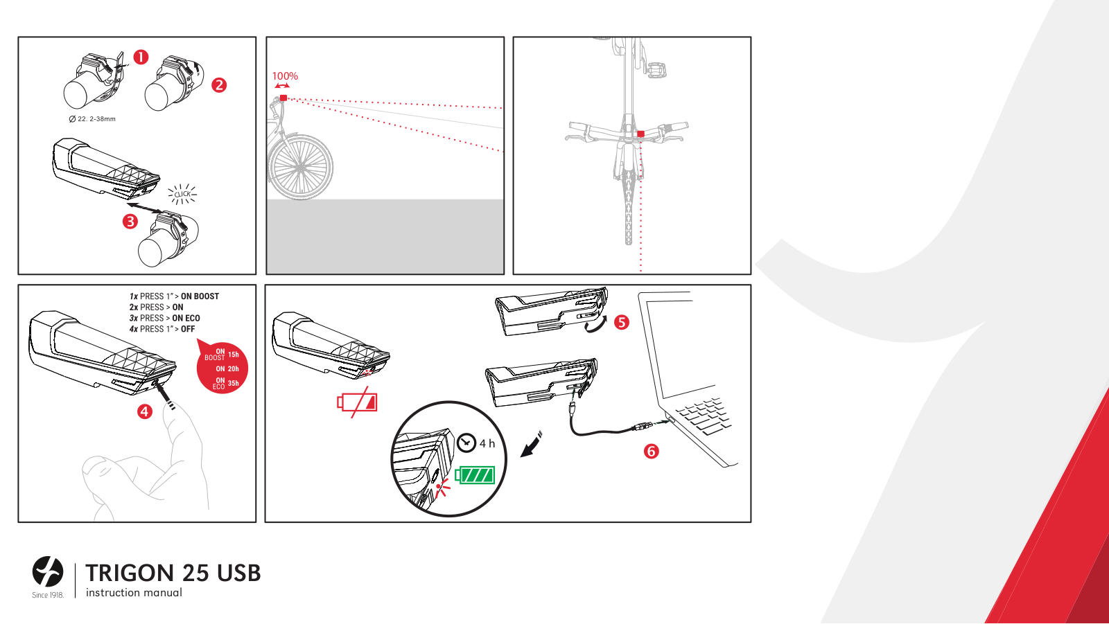 Spanninga TRIGON 25 USB User Manual