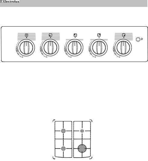 Electrolux EKG5015 User Manual