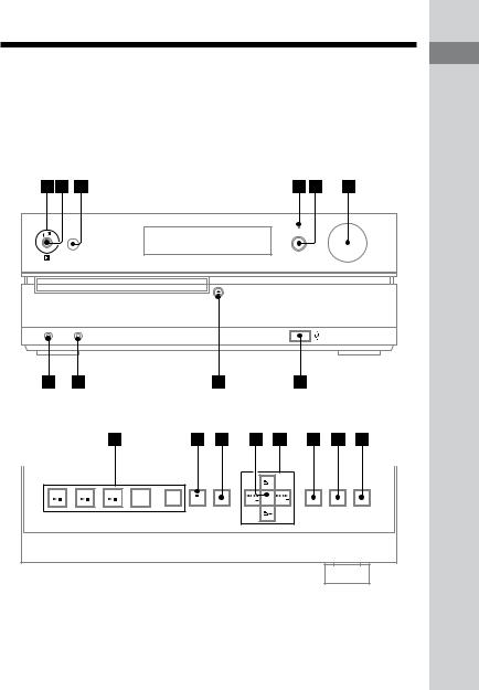 Sony CMT-HX90BTR Operating Manual