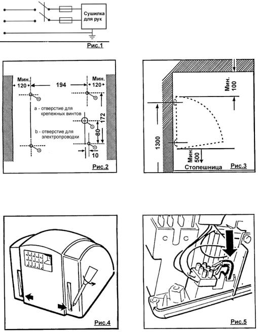 GASTRORAG GSX-1800 User guide