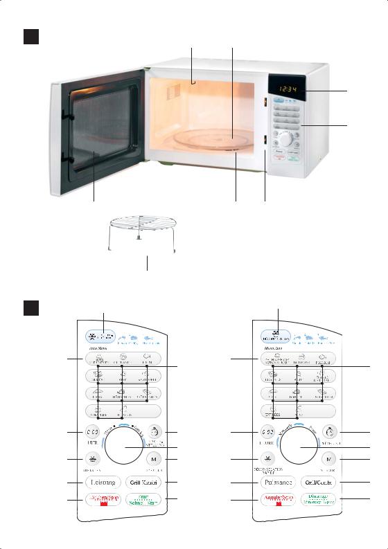 BIFINETT KH 1107 MICROWAVE OVEN WITH GRILL, KH1107 User Manual