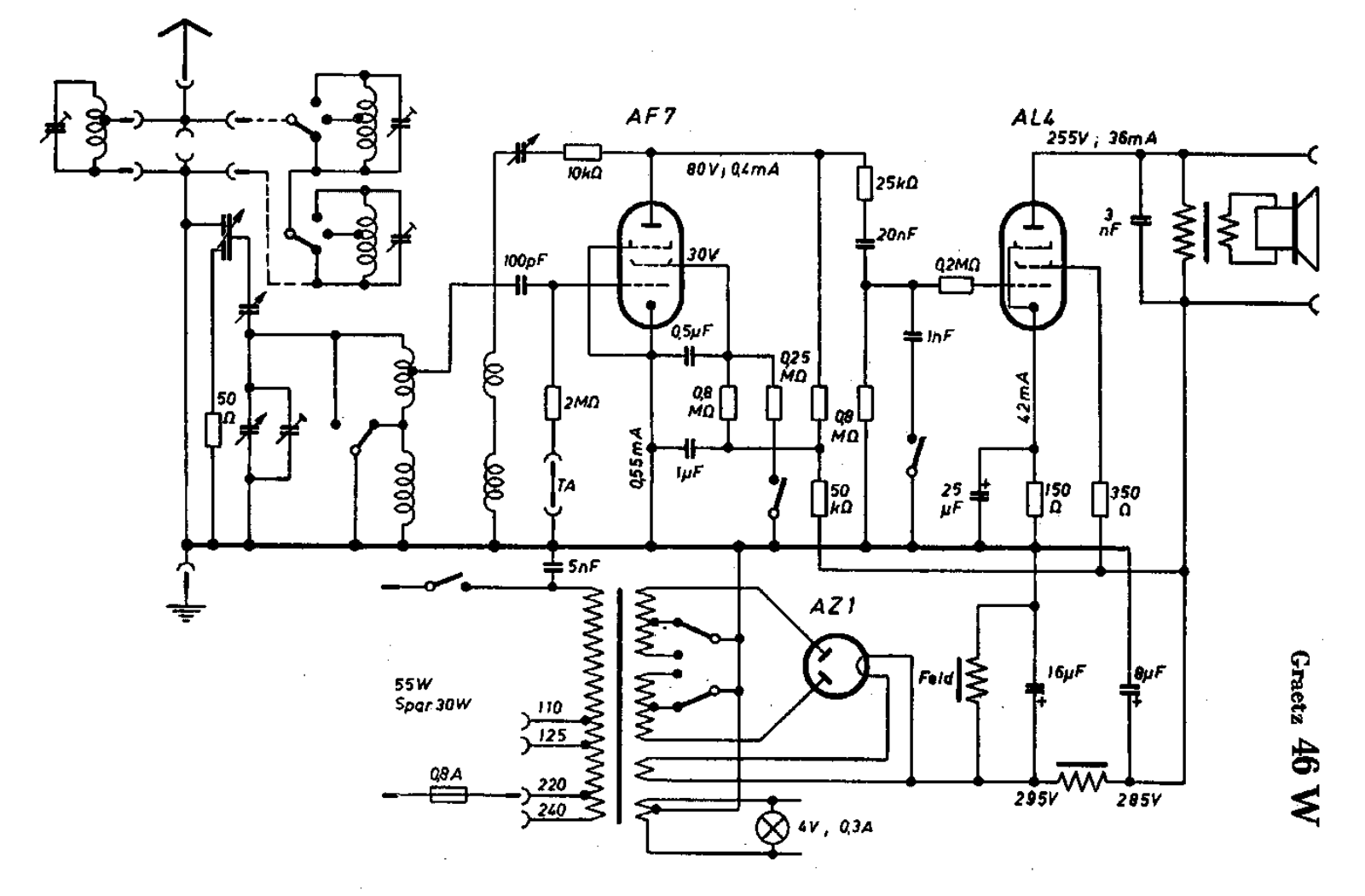 Graetz 46W Schematic