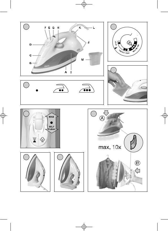 ETA 0282 90000 User Manual