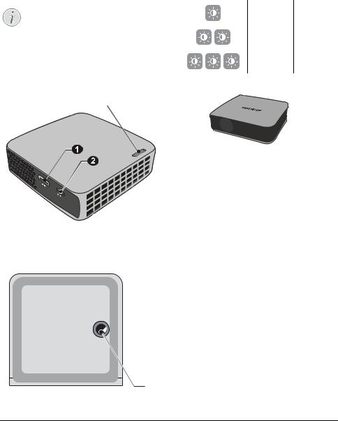 Philips PPX 4010 User manual