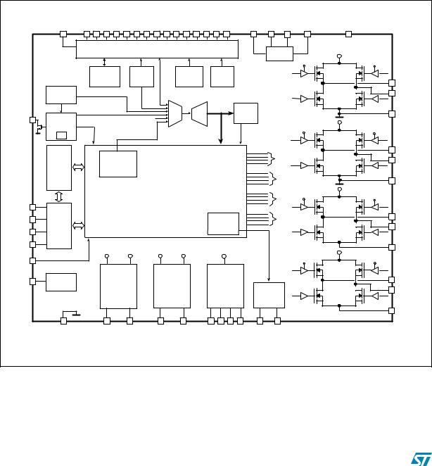 ST L6460 User Manual