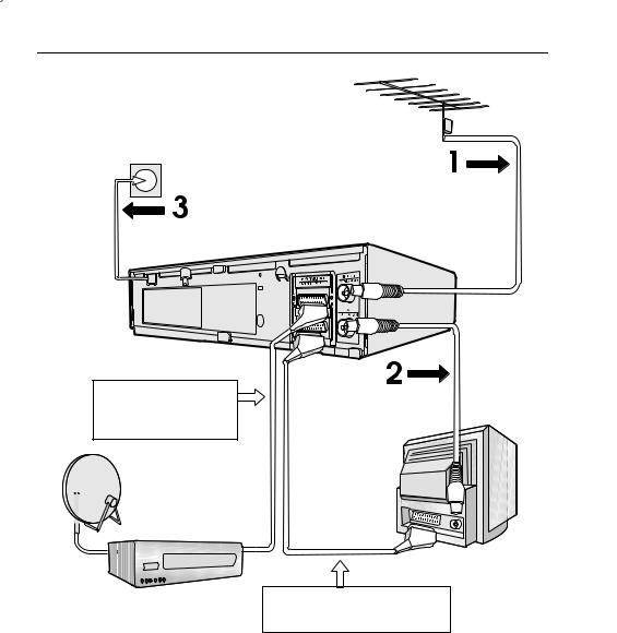 Sharp VC-M361GM Manual