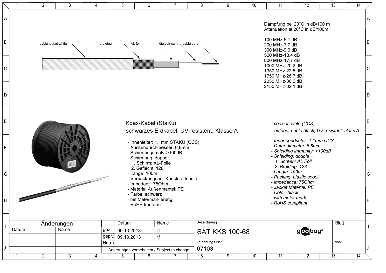 GOOBAY 67103 Datasheet - ManualMachine.com