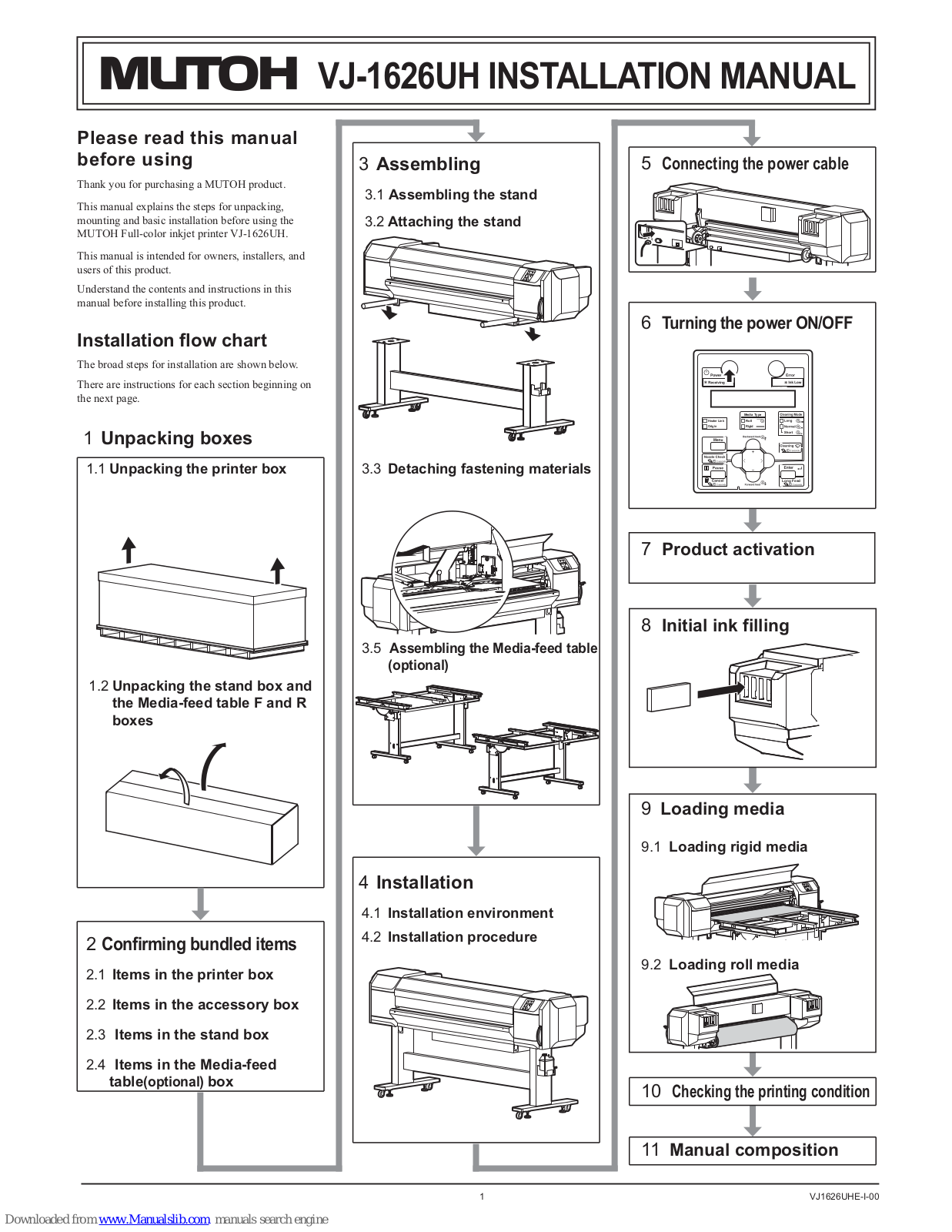 Muton VJ-1626UH Installation Manual