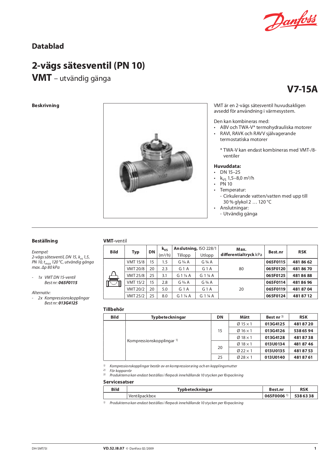 Danfoss VMT Data sheet