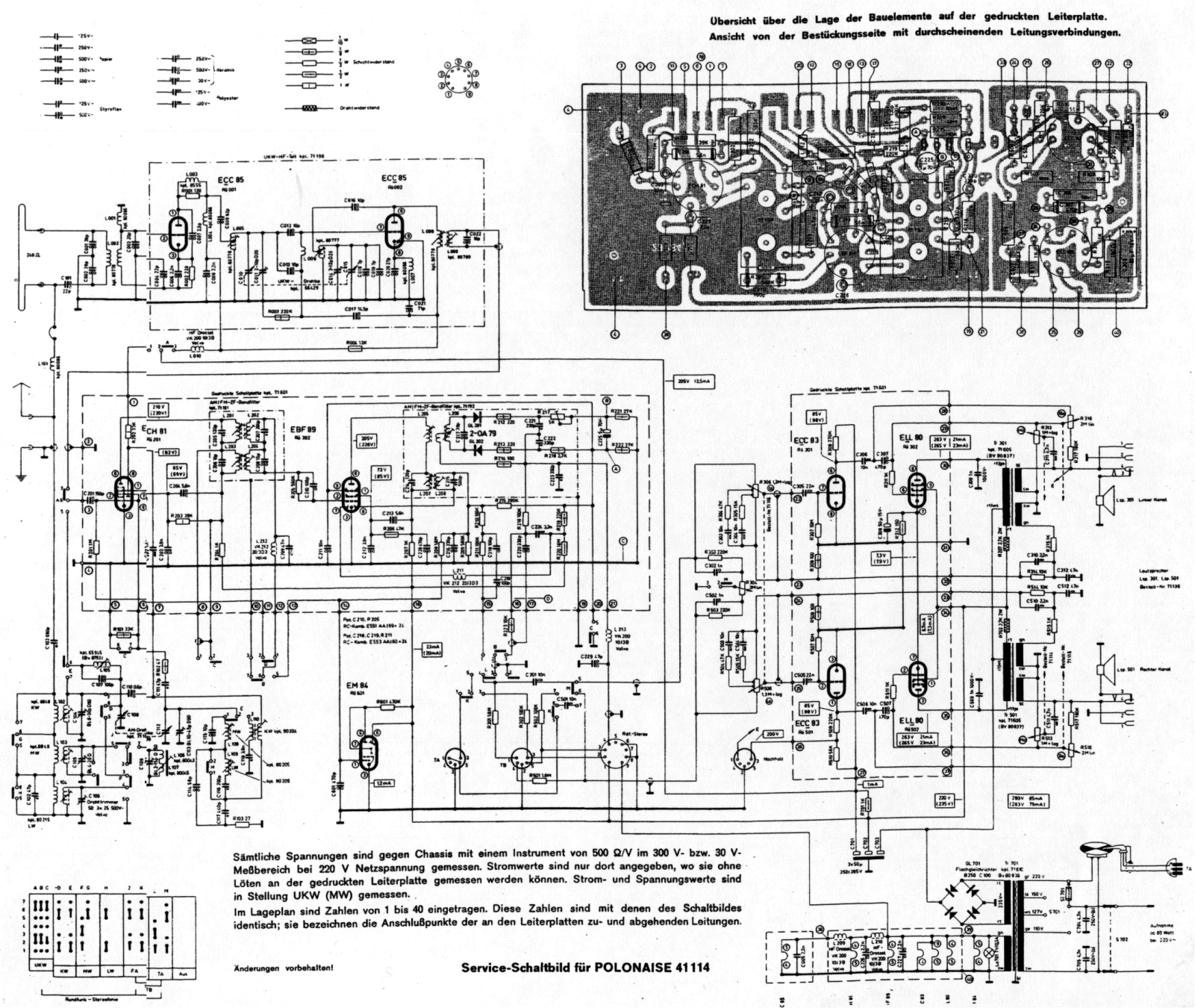 Graetz POLONAISE SCHALTBILD Schematic