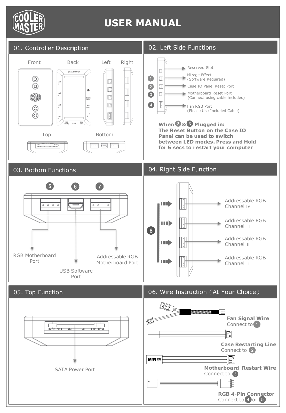 Cooler Master MLX-D24M-A20PC-RP Service Manual