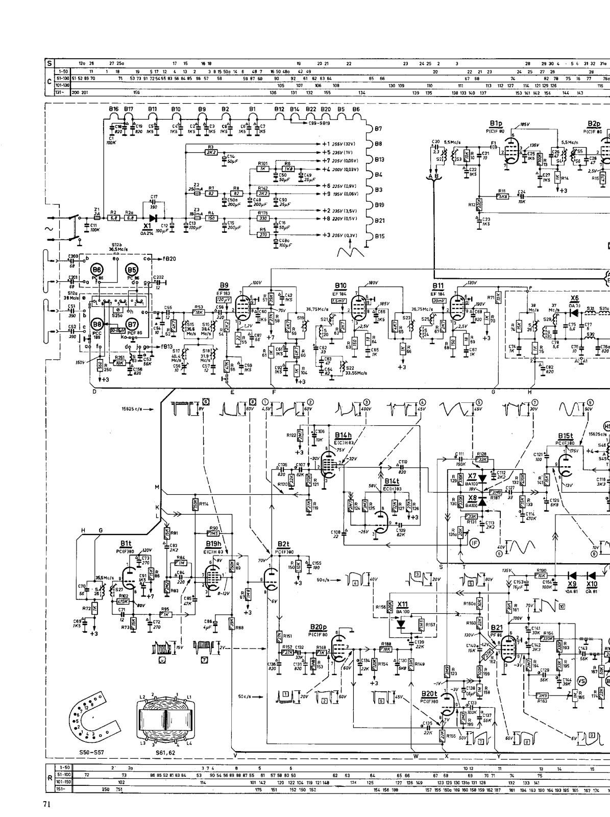 Philips 19tx330a schematic