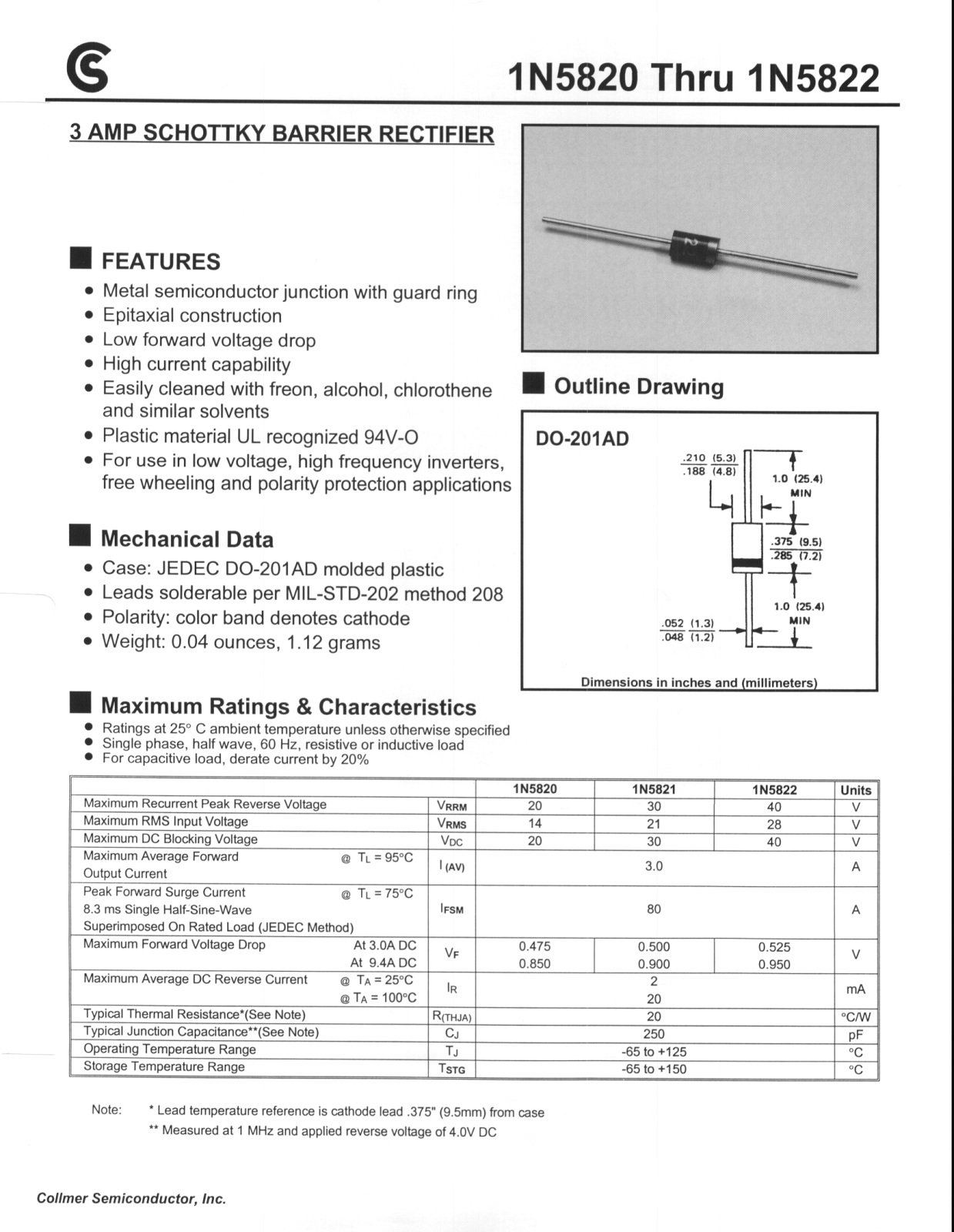 CALLM 1N5822, 1N5820, 1N5821 Datasheet