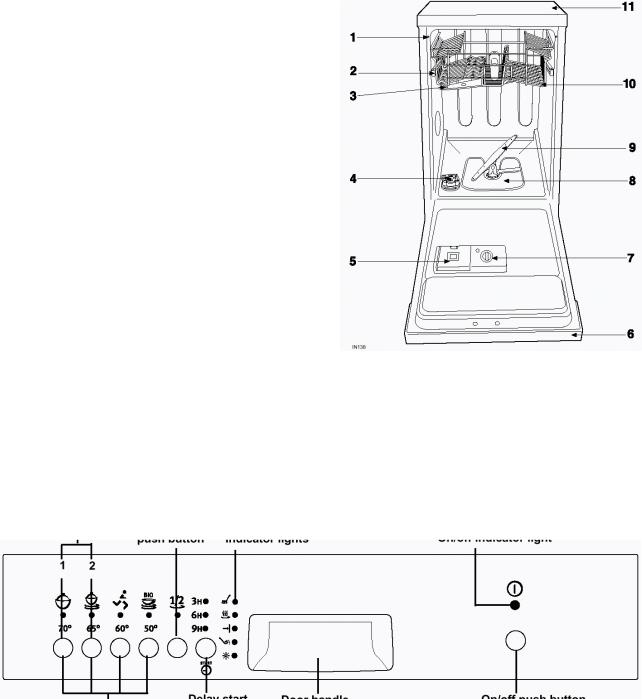 AEG ESF4131 User Manual