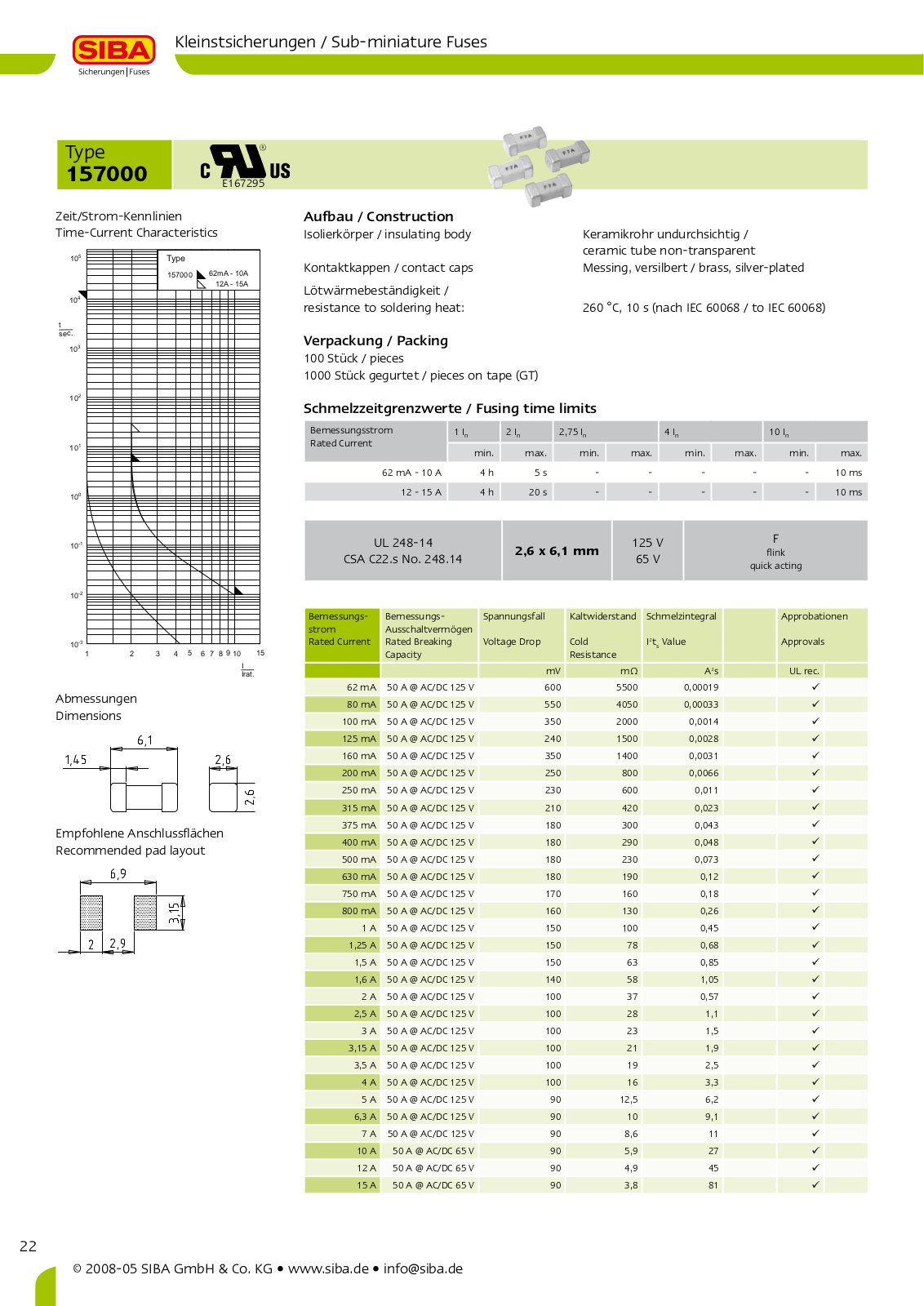 Datasheet SMD-SF 0,5A Datasheet (FREI) - ManualMachine.com