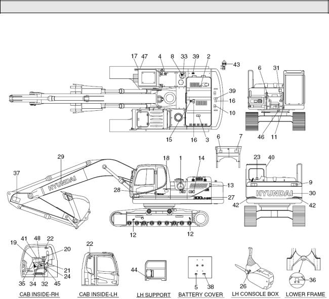 Hyundai R300LC-9SH Operating Manual